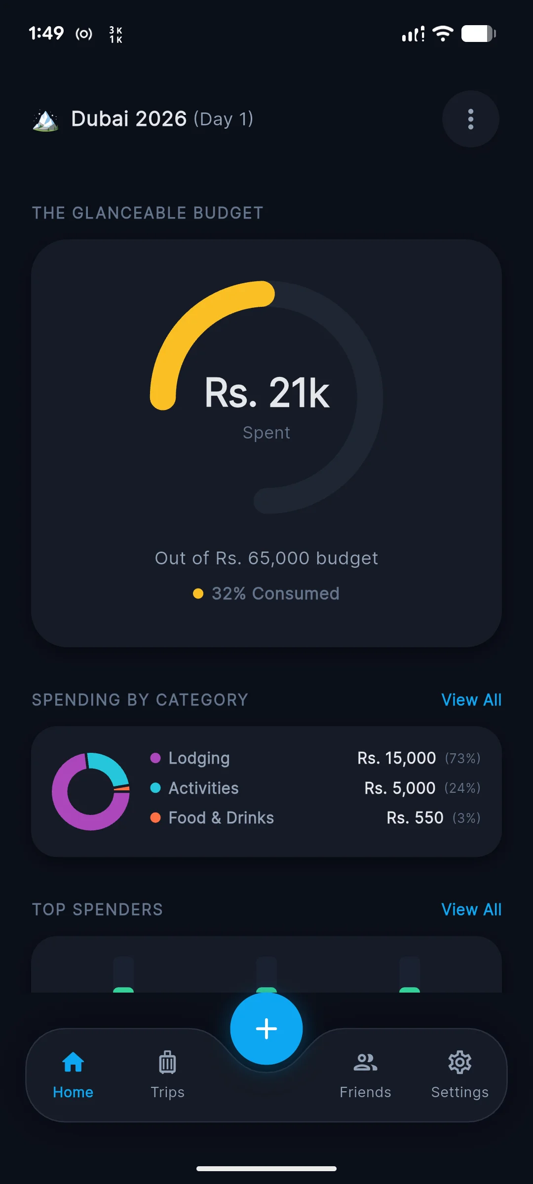 Home Dashboard